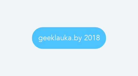 Mind Map: geeklauka.by 2018