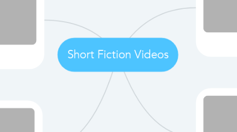 Mind Map: Short Fiction Videos