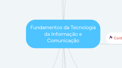 Mind Map: Fundamentos da Tecnologia da Informação e Comunicação