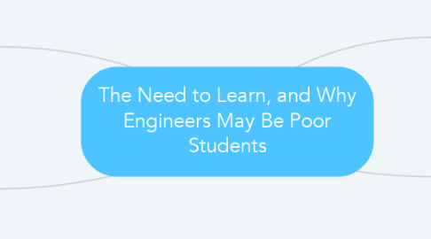 Mind Map: The Need to Learn, and Why Engineers May Be Poor Students