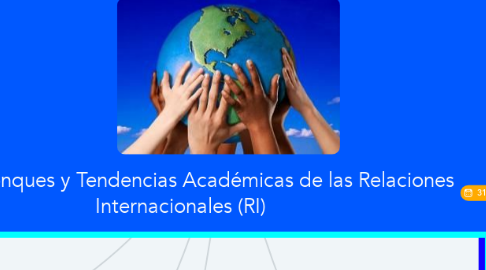 Mind Map: Enfonques y Tendencias Académicas de las Relaciones Internacionales (RI)