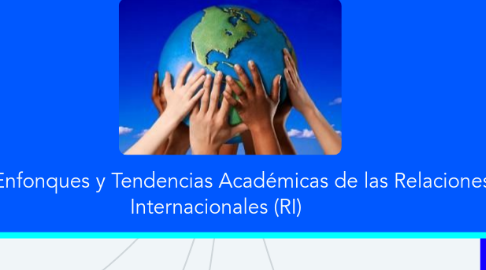 Mind Map: Enfonques y Tendencias Académicas de las Relaciones Internacionales (RI)