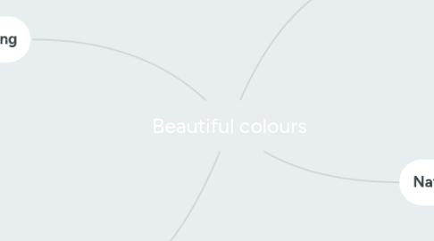 Mind Map: Beautiful colours