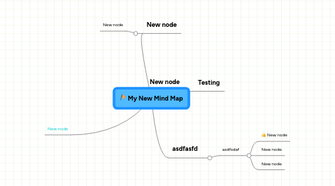 Mind Map: My New Mind Map