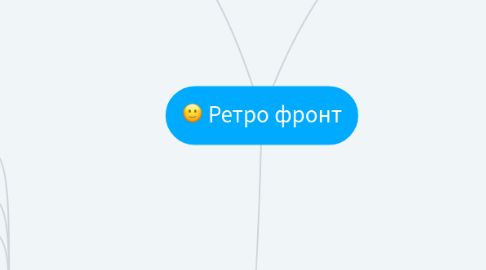 Mind Map: Ретро фронт