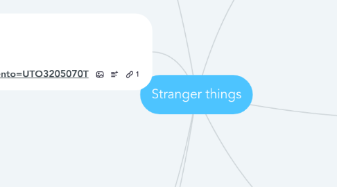 Mind Map: Stranger things