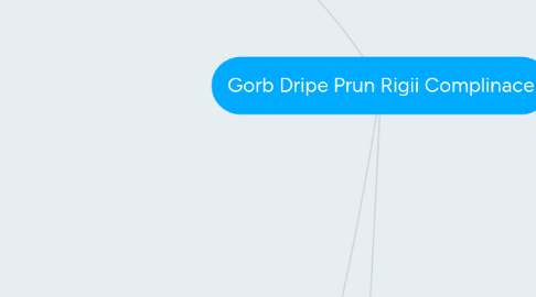 Mind Map: Gorb Dripe Prun Rigii Complinace