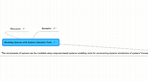 Mind Map: Modeling Systems with Systems Dynamics Tools