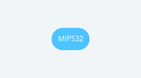 Mind Map: MIPS32