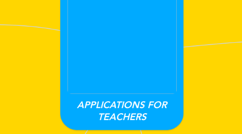 Mind Map: APPLICATIONS FOR TEACHERS