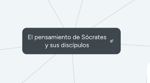 Mind Map: El pensamiento de Sócrates y sus discípulos