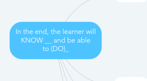 Mind Map: In the end, the learner will KNOW ________ and be able to (DO)_________