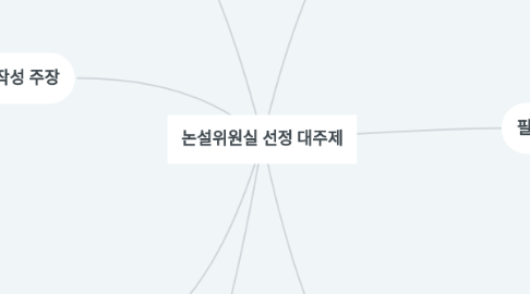 Mind Map: 논설위원실 선정 대주제