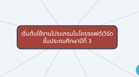 Mind Map: เริ่มต้นใช้งานโปรแกรมไมโครซอฟต์เวิร์ด ชั้นประถมศึกษาปีที่ 3