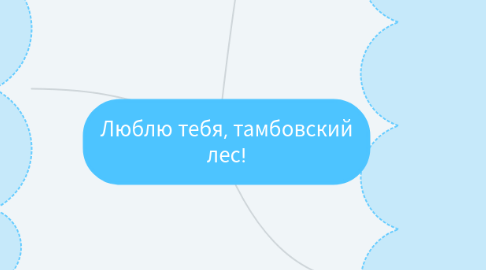 Mind Map: Люблю тебя, тамбовский лес!