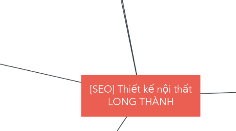 Mind Map: [SEO] Thiết kế nội thất LONG THÀNH