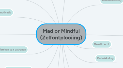 Mind Map: Mad or Mindful (Zelfontplooiing)