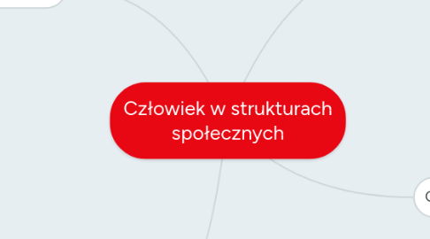 Mind Map: Człowiek w strukturach społecznych