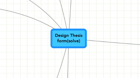 Mind Map: Design Thesis form(solve)