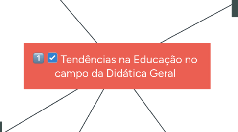 Mind Map: Tendências na Educação no campo da Didática Geral