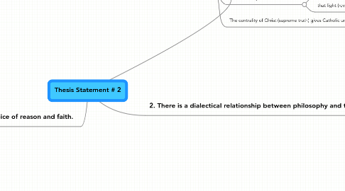 Mind Map: Thesis Statement # 2