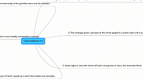 Mind Map: Thesis Statement # 3