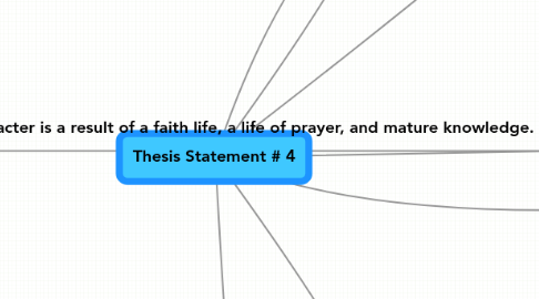 Mind Map: Thesis Statement # 4