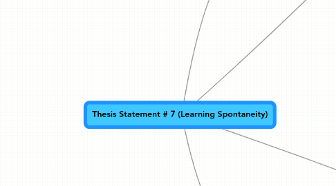 Mind Map: Thesis Statement # 7 (Learning Spontaneity)