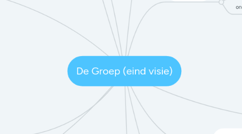 Mind Map: De Groep (eind visie)