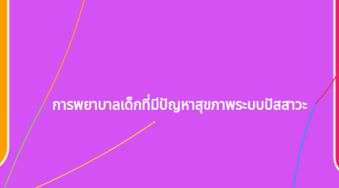 Mind Map: การพยาบาลเด็กที่มีปัญหาสุขภาพระบบปัสสาวะ