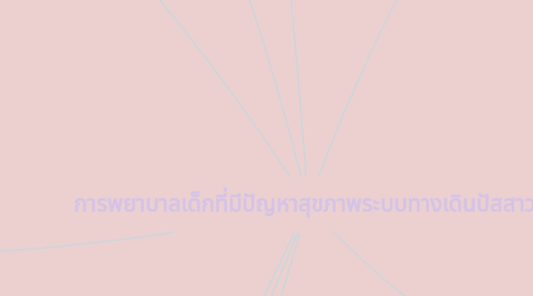 Mind Map: การพยาบาลเด็กที่มีปัญหาสุขภาพระบบทางเดินปัสสาวะ