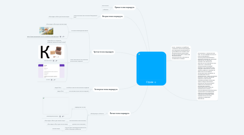 Mind Map: Стриж