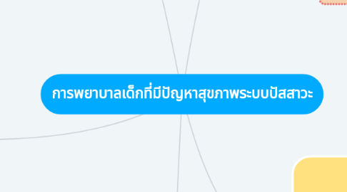 Mind Map: การพยาบาลเด็กที่มีปัญหาสุขภาพระบบปัสสาวะ