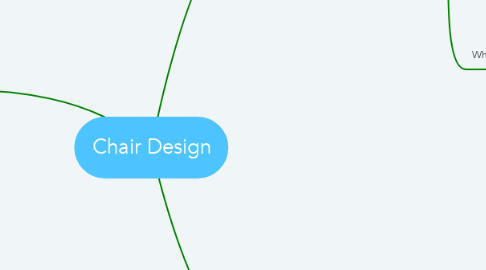 Mind Map: Chair Design