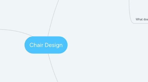 Mind Map: Chair Design