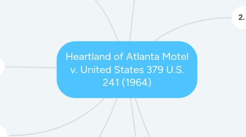 Mind Map: Heartland of Atlanta Motel v. United States 379 U.S. 241 (1964)