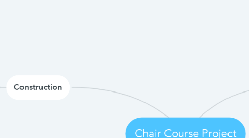 Mind Map: Chair Course Project