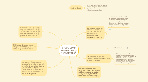 Mind Map: EXCEL COMO HERRAMIENTA ESTADÍSTICA