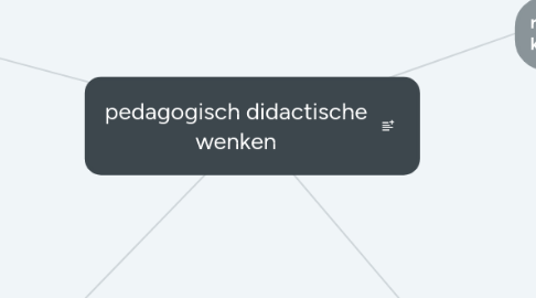 Mind Map: pedagogisch didactische wenken