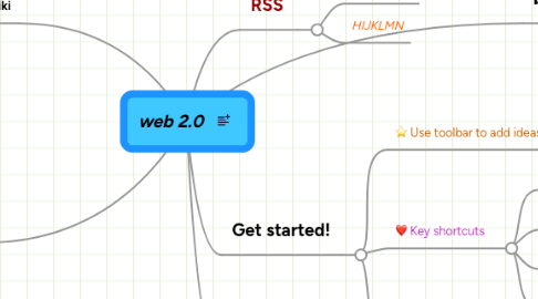 Mind Map: web 2.0