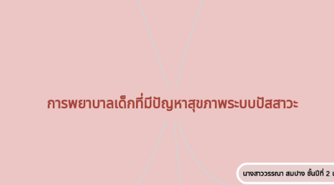 Mind Map: การพยาบาลเด็กที่มีปัญหาสุขภาพระบบปัสสาวะ