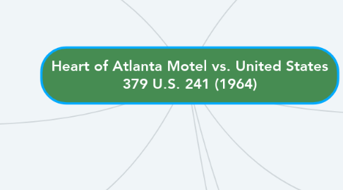 Mind Map: Heart of Atlanta Motel vs. United States 379 U.S. 241 (1964)