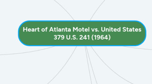 Mind Map: Heart of Atlanta Motel vs. United States 379 U.S. 241 (1964)