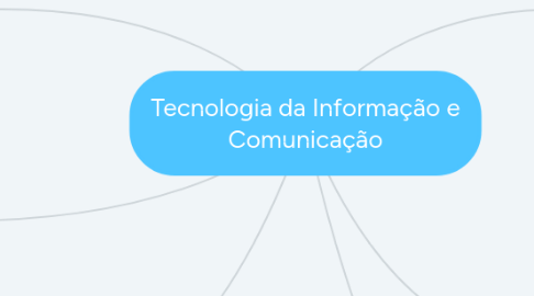 Mind Map: Tecnologia da Informação e Comunicação