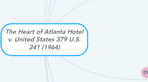 Mind Map: The Heart of Atlanta Hotel v. United States 379 U.S. 241 (1964)