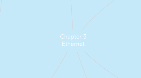 Mind Map: Chapter 5 Ethernet