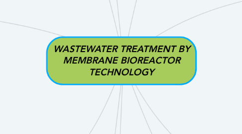 Mind Map: WASTEWATER TREATMENT BY MEMBRANE BIOREACTOR TECHNOLOGY