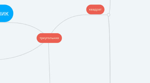 Mind Map: треугольник