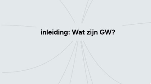 Mind Map: inleiding: Wat zijn GW?