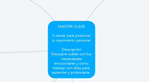Mind Map: MASTER CLASS  3 claves para potenciar tu crecimiento personal  Descripción Descubre cuáles son tus necesidades emocionales y como trabajar con ellas para aprender y potenciarte.